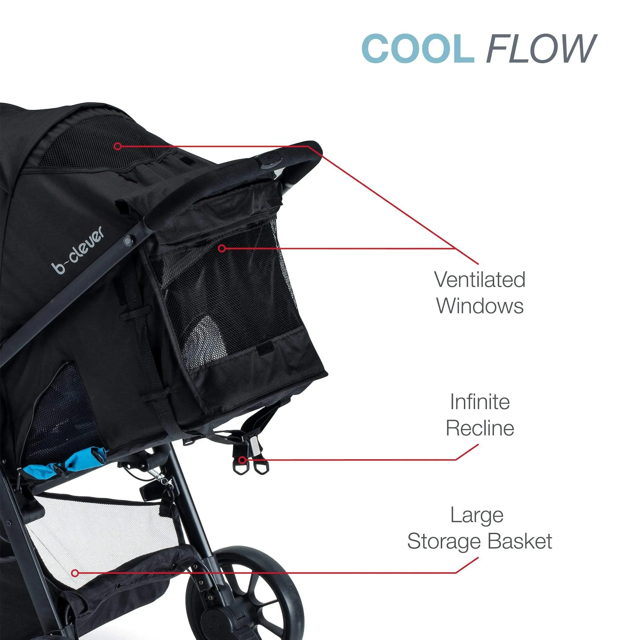 Britax B-Clever Stroller - Cool Flow Teal