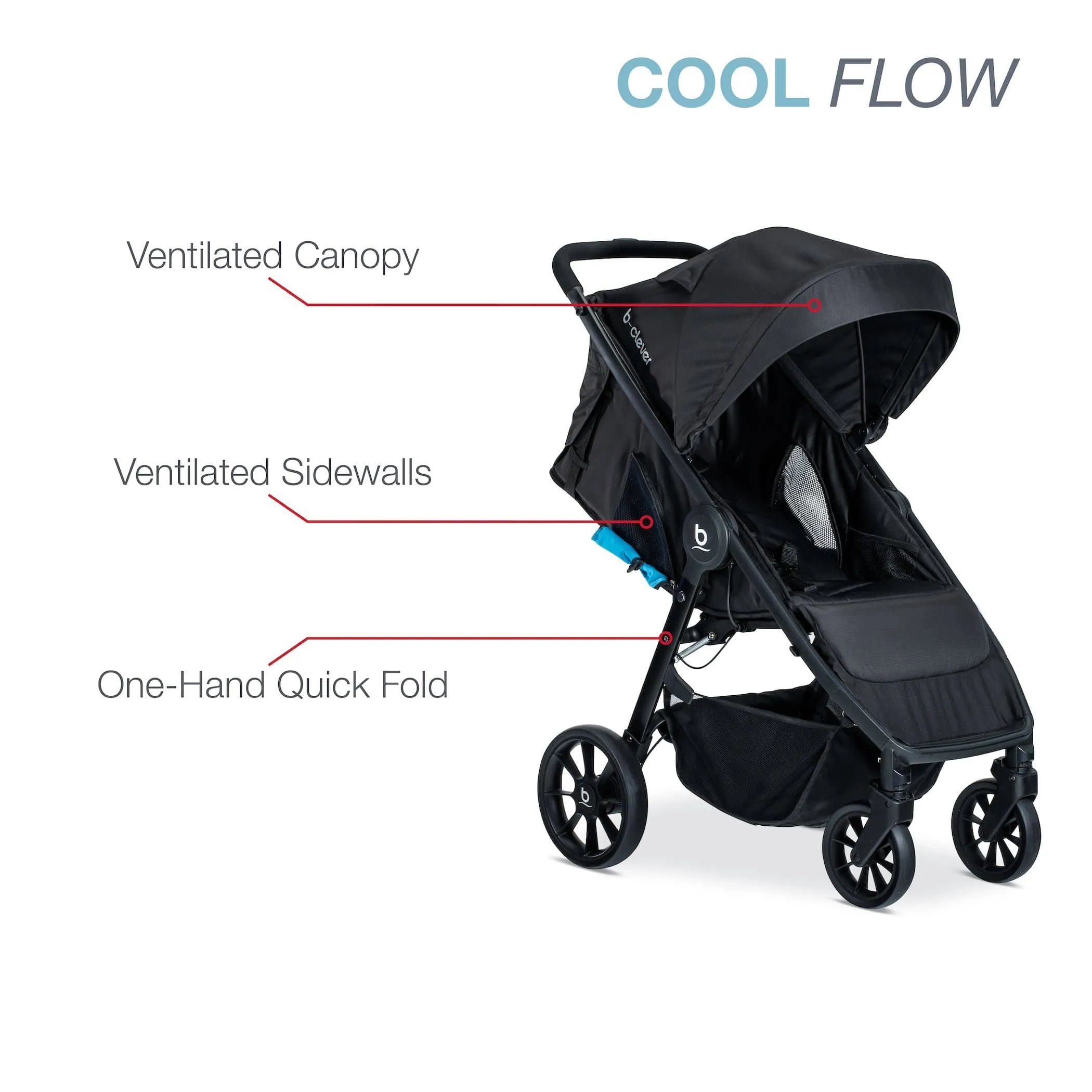 Britax B-Clever Stroller - Cool Flow Teal