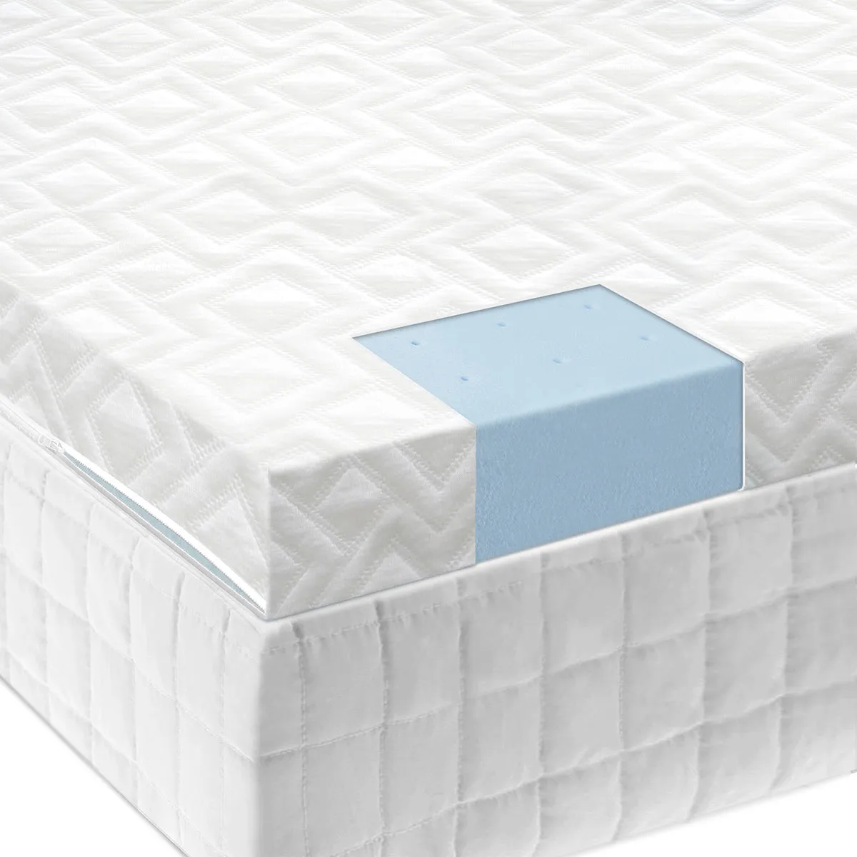 Malouf  2.5" Gel Memory Foam Mattress Topper