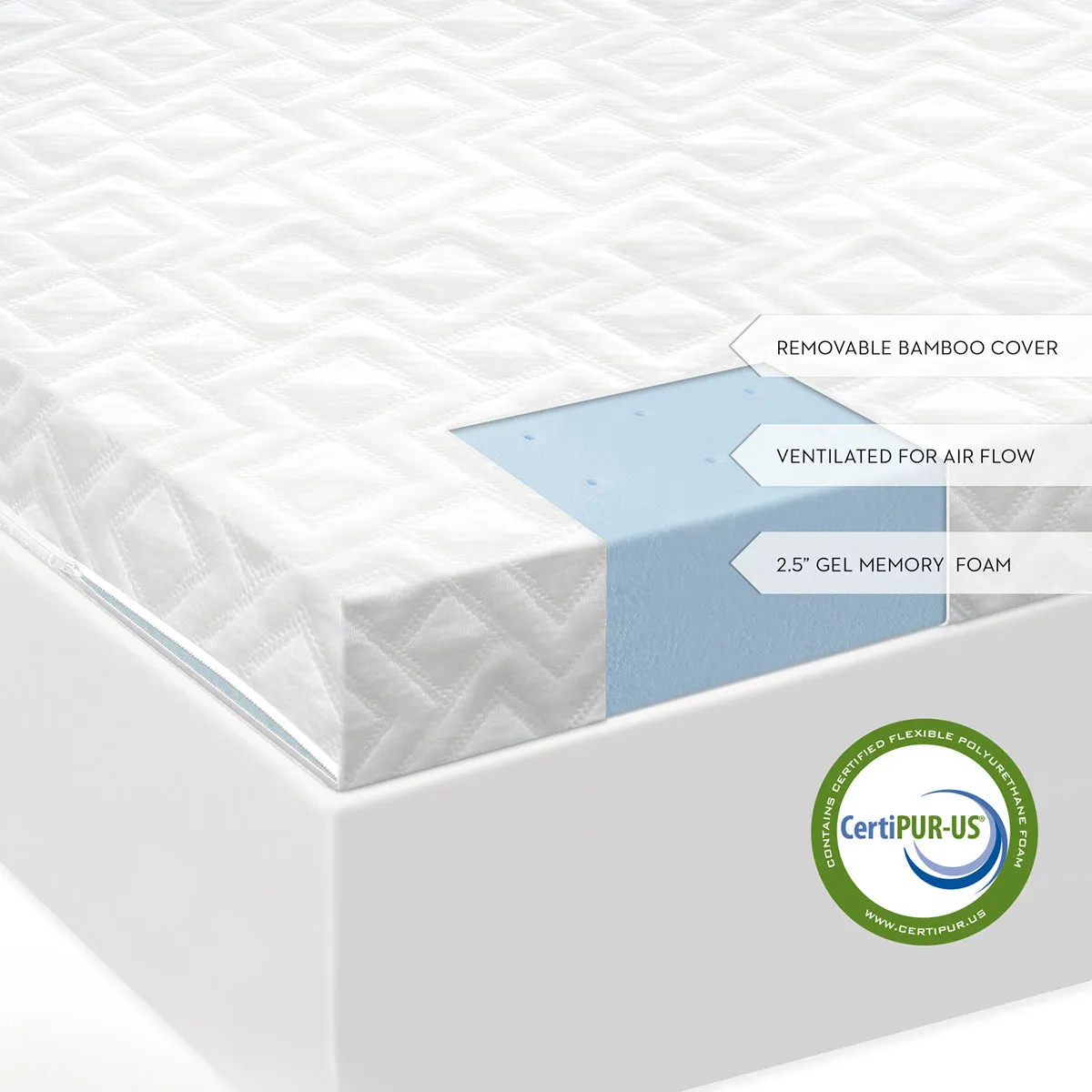 Malouf  2.5" Gel Memory Foam Mattress Topper