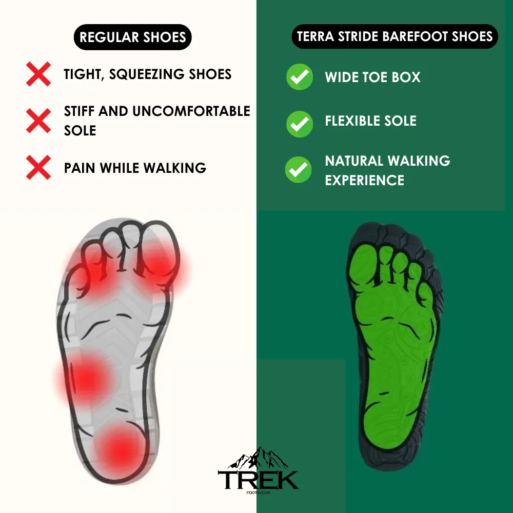 Terra Stride - Breathable and Non-slip Universal Barefoot Shoes (BOGO)