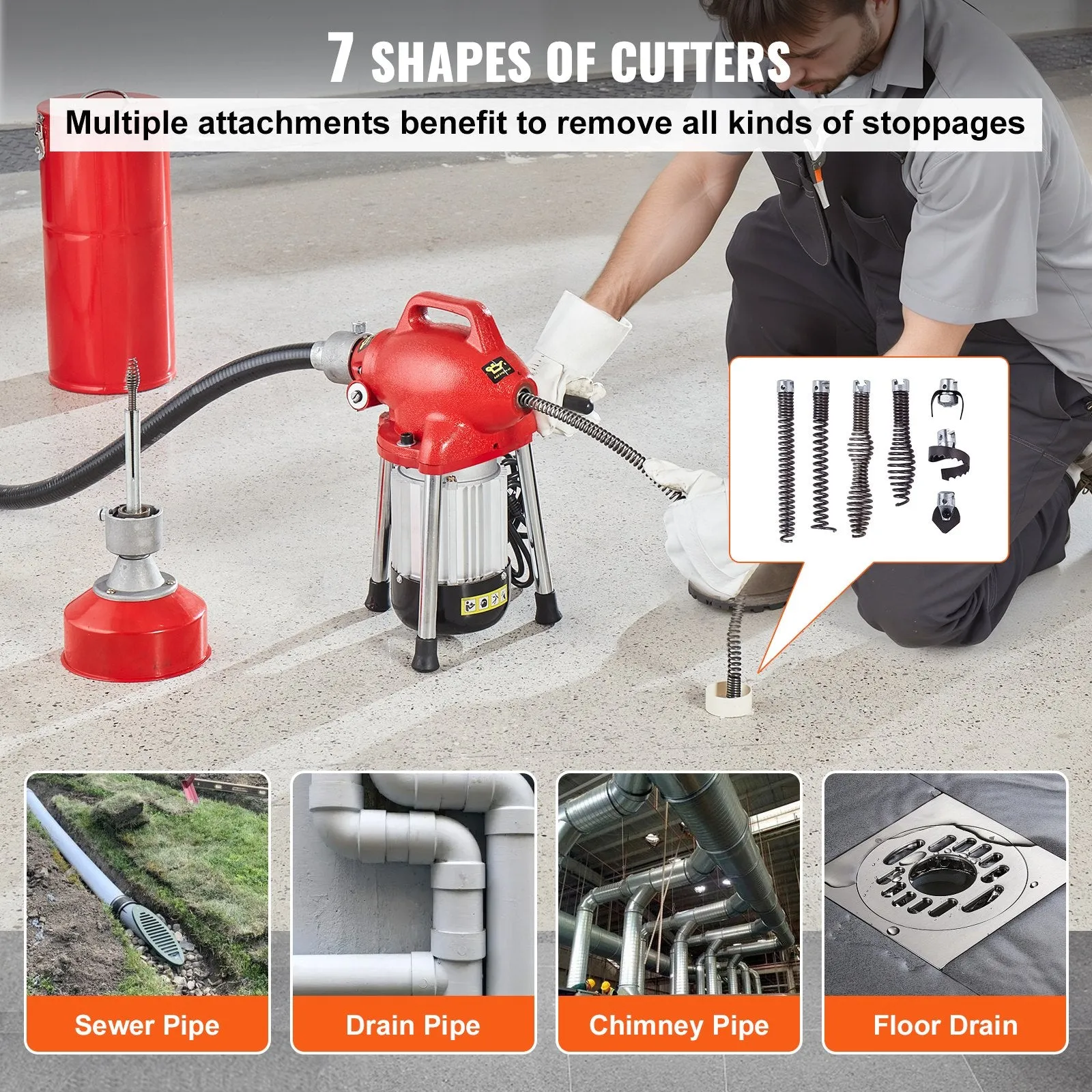 Vevor Drain Cleaner Machine 120' x 5/8" Sectional Snake Auger Manual Feed 370W New